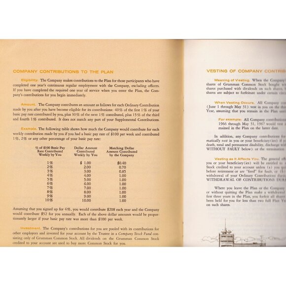 1966 Grumman Aerospace Employee Investment Plan Apollo-Era NASA Contractor - Picture 5 of 8